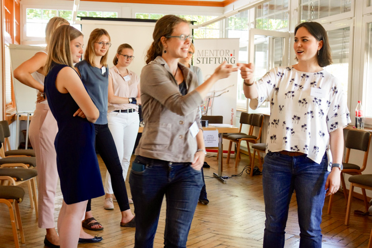 Selbstbild meets Fremdbild